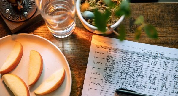 Całkowite zapotrzebowanie kaloryczne