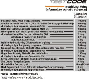Human Code Test Code