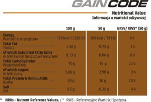 Human Code Gain Code